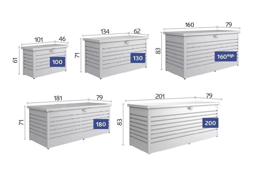 Größenskizze Biohort FreizeitBox 100
