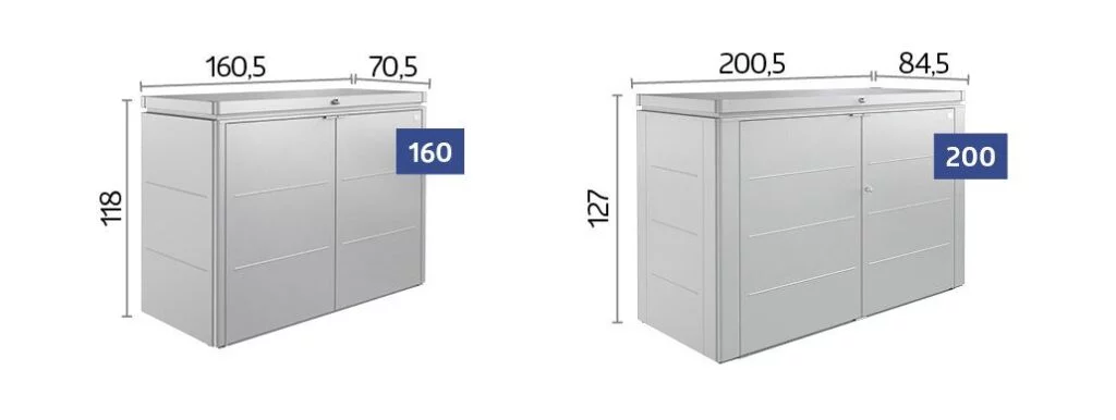 Größenskizze Biohort HighBoard 160