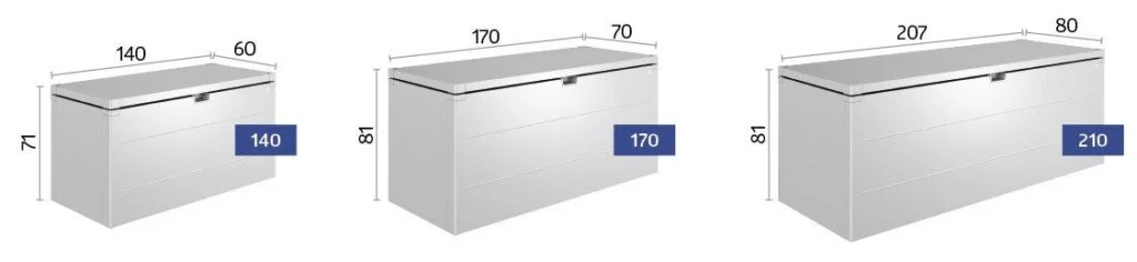 Größenskizze Biohort StyleBox 170