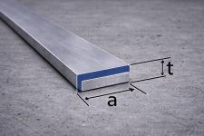 Edelstahl flach Abmessungen