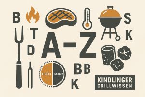 Grill A-Z