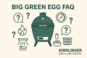 bge wissen